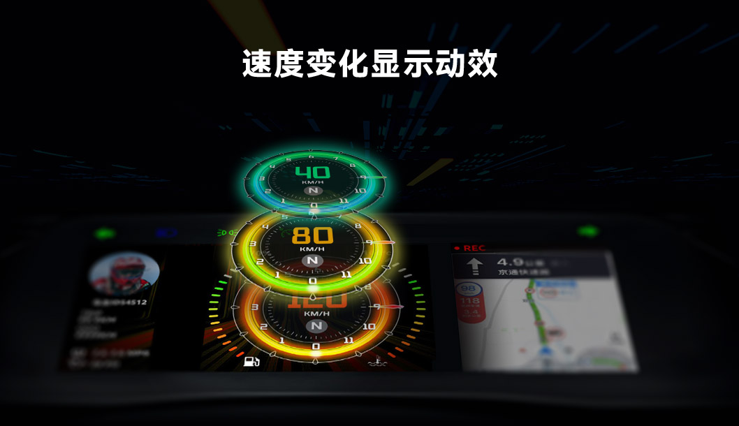 時速顯示動效.jpg 時速顯示動效.jpg