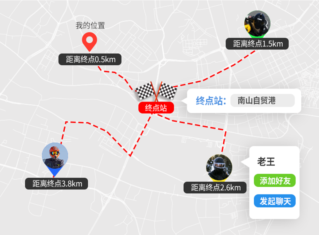 車隊位置.png 車隊位置.png