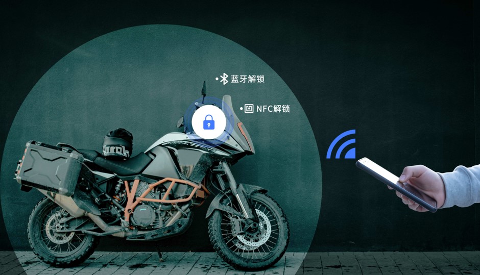 智能解鎖.jpg 智能解鎖.jpg